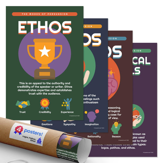 Quarterhouse Logos, Pathos, Ethos Poster Set, English-Language Arts Classroom Learning Materials for K-12 Students and Teachers, Set of 4, 12x18, Extra Durable