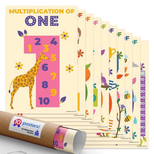 Quarterhouse Multiplication Square Poster Set, Math Classroom Learning Materials for K-12 Students and Teachers, Set of 10, 12 x 18 Inches, Extra Durable