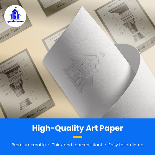 Quarterhouse Five Architectural Orders Poster Set - Social Studies Classroom Learning Materials for K-12 Students and Teachers, Set of 6, 12 x 18 Inches, Extra Durable