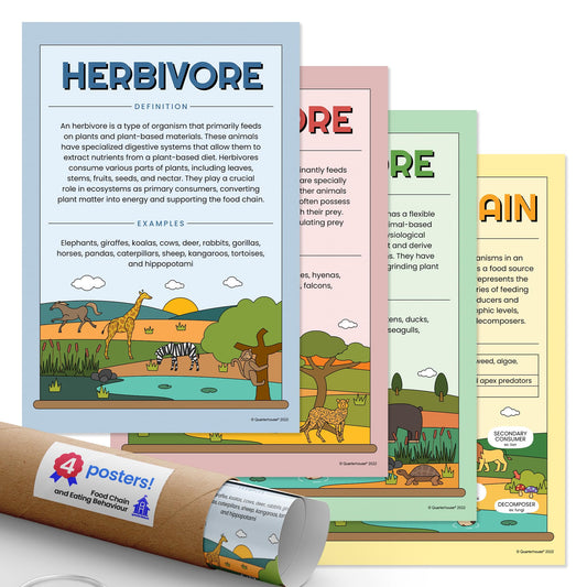 Quarterhouse Food Chain and Eating Behaviour Poster Set, Science Classroom Learning Materials for K-12 Students and Teachers, Set of 4, 12x18, Extra Durable