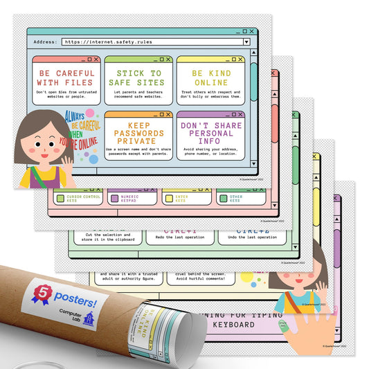 Quarterhouse Computer Lab Poster Set, STEM Classroom Learning Materials for K-12 Students and Teachers, Set of 5, 12x18, Extra Durable