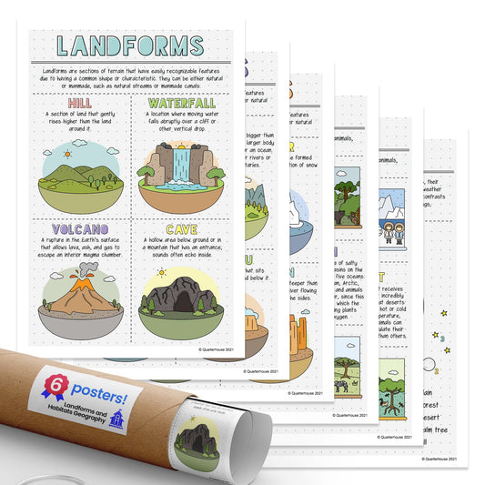 Quarterhouse Landforms and Habitats Geography Poster Set, Social Studies and Geography Classroom Learning Materials for K-12 Students and Teachers, Set of 6, 12 x 18 Inches, Extra Durable