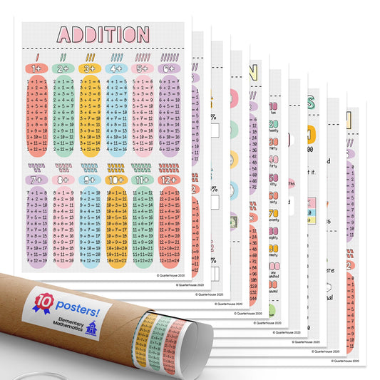 Quarterhouse Elementary Mathematics Poster Set, Math Classroom Learning Materials for K-12 Students and Teachers, Set of 10, 12 x 18 Inches, Extra Durable