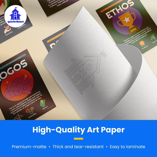Quarterhouse Logos, Pathos, Ethos Poster Set, English-Language Arts Classroom Learning Materials for K-12 Students and Teachers, Set of 4, 12x18, Extra Durable