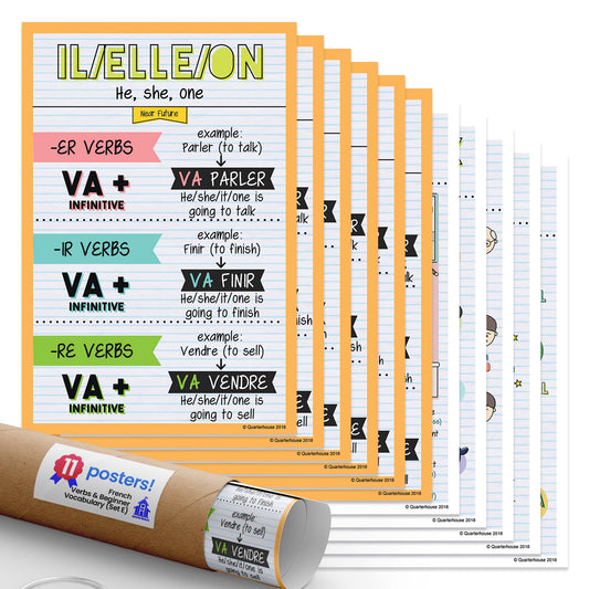 Quarterhouse French Verbs & Beginner Vocabulary (Set E) Poster Set, French Classroom Learning Materials for K-12 Students and Teachers, Set of 11, 12 x 18 Inches, Extra Durable