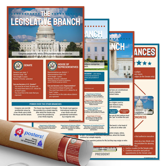Quarterhouse Three Branches of US Government: Checks and Balances Poster Set, Social Studies Classroom Learning Materials for K-12 Students and Teachers, Set of 4, 12 x 18 Inches, Extra Durable
