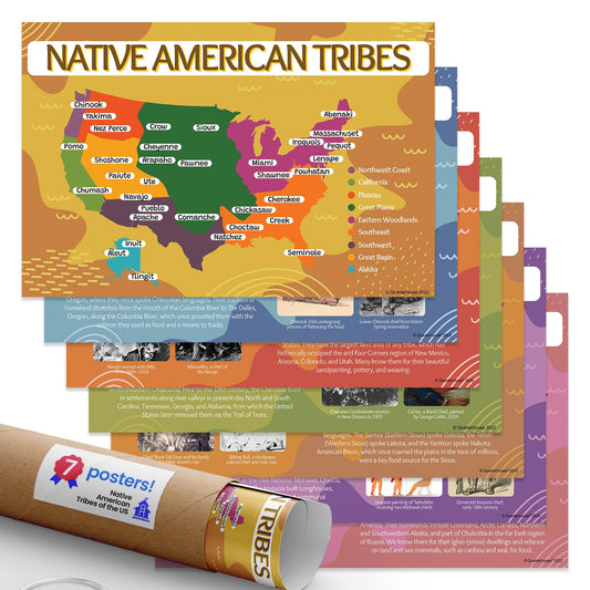 Quarterhouse Native American Tribes of the United States Poster Set, Social Studies Classroom Learning Materials for K-12 Students and Teachers, Set of 7, 12 x 18 Inches, Extra Durable