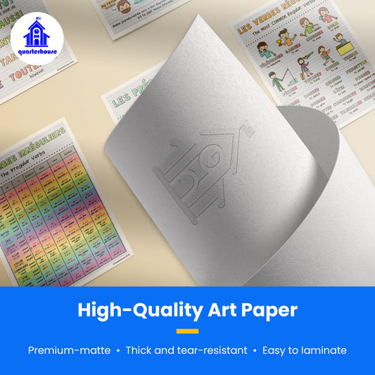 Quarterhouse French Verbs & Beginner Vocabulary (Set H) Poster Set, French Classroom Learning Materials for K-12 Students and Teachers, Set of 11, 12 x 18 Inches, Extra Durable