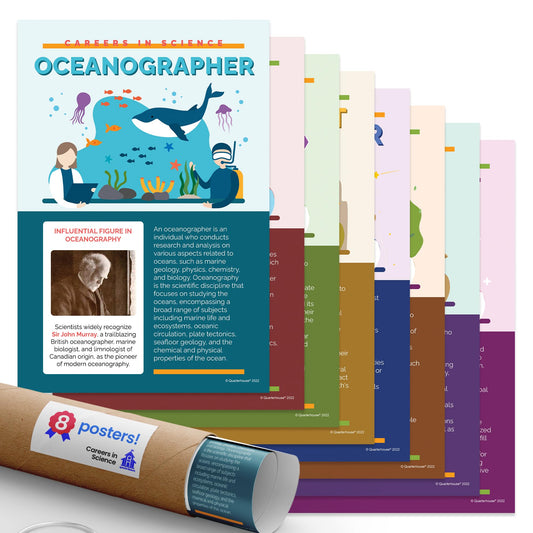 Quarterhouse Careers in Science Poster Set, Science Classroom Learning Materials for K-12 Students and Teachers, Set of 8, 12x18, Extra Durable