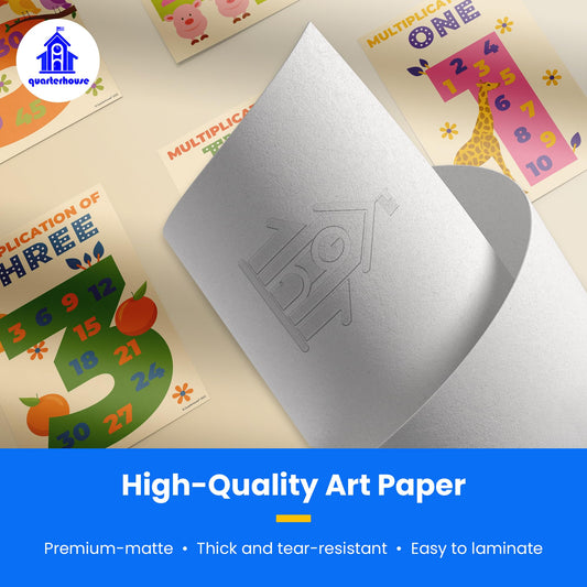 Quarterhouse Multiplication Square Poster Set, Math Classroom Learning Materials for K-12 Students and Teachers, Set of 10, 12 x 18 Inches, Extra Durable