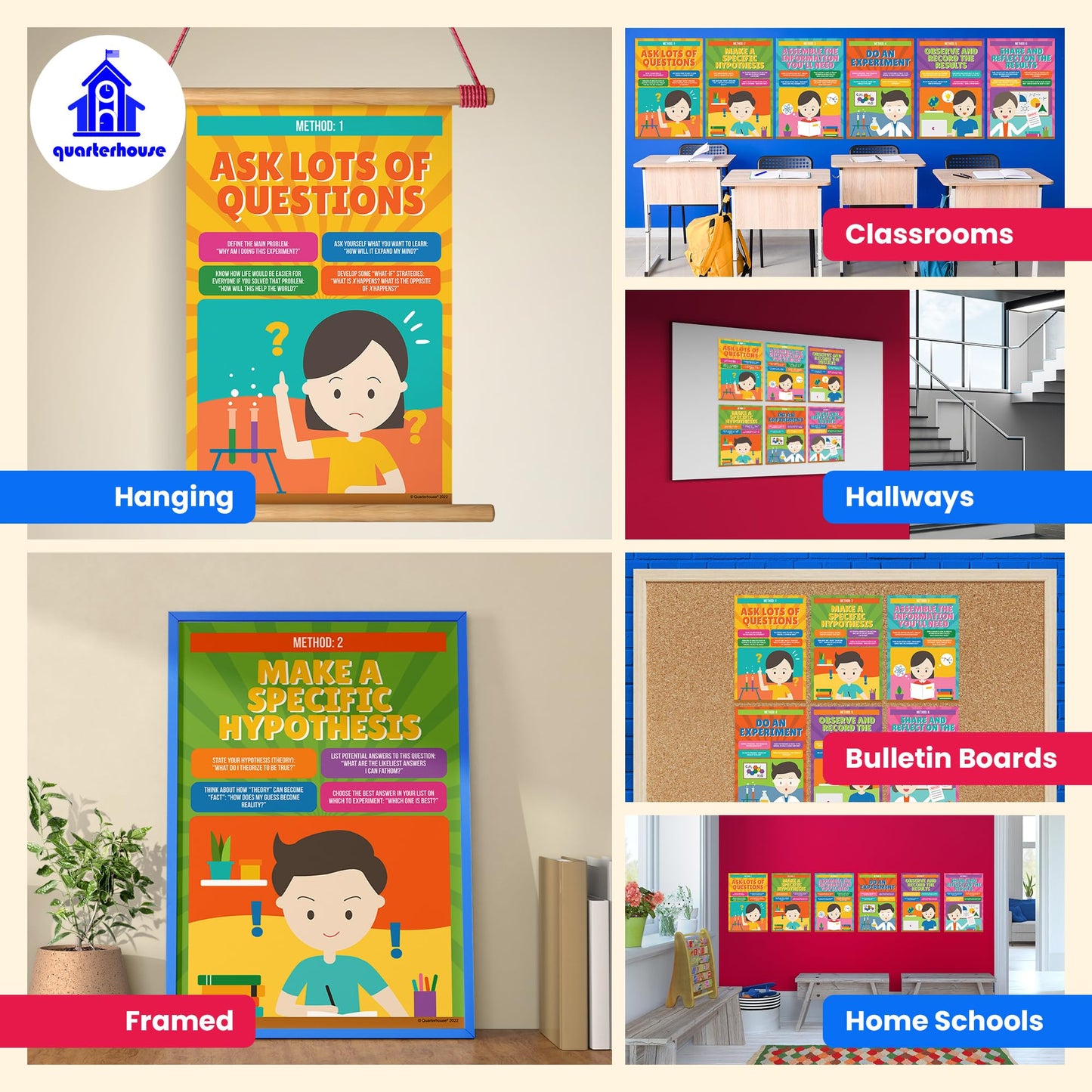 Quarterhouse Scientific Method Poster Set, Science Classroom Learning Materials for K-12 Students and Teachers, Set of 6, 12 x 18 Inches, Extra Durable