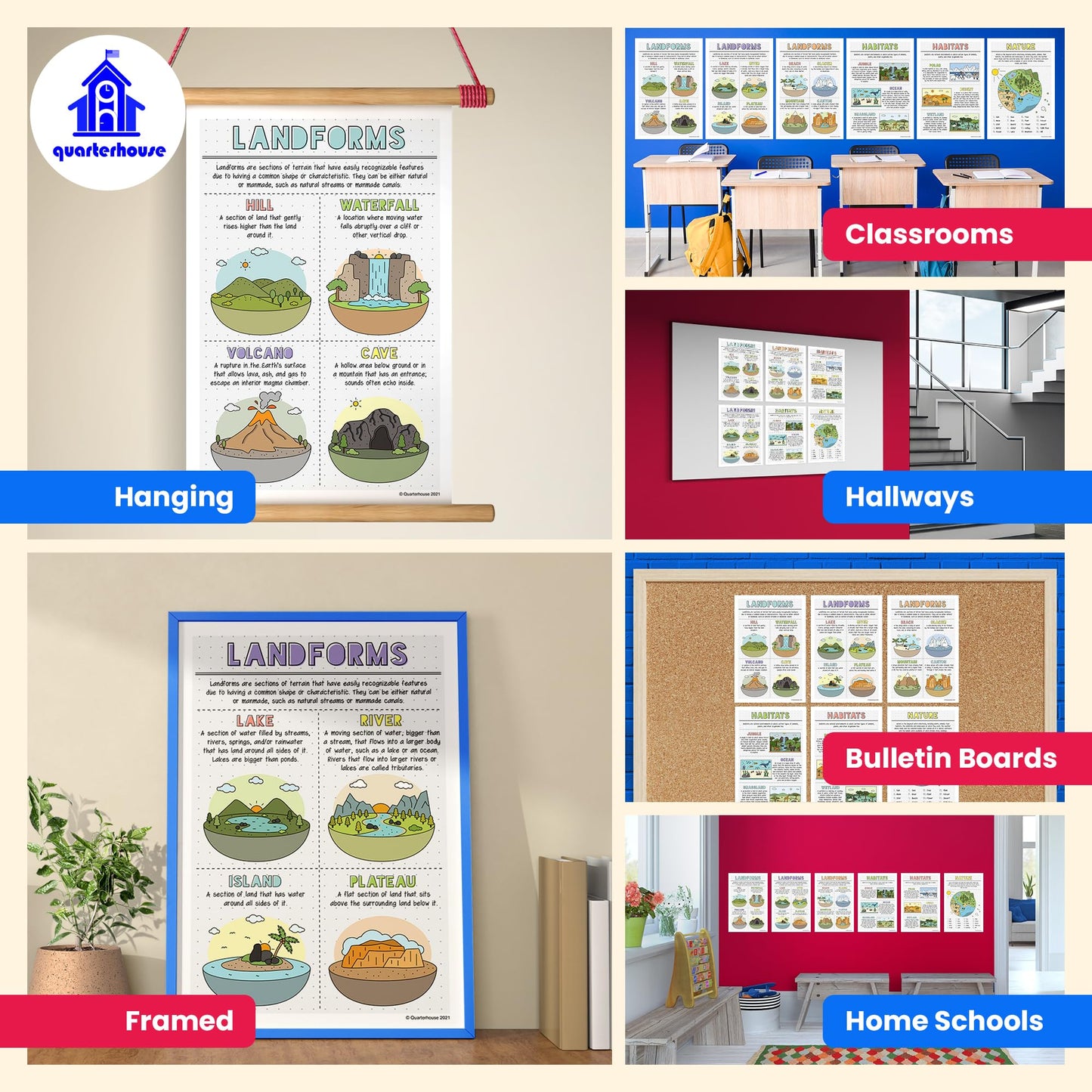 Quarterhouse Landforms and Habitats Geography Poster Set, Social Studies and Geography Classroom Learning Materials for K-12 Students and Teachers, Set of 6, 12 x 18 Inches, Extra Durable