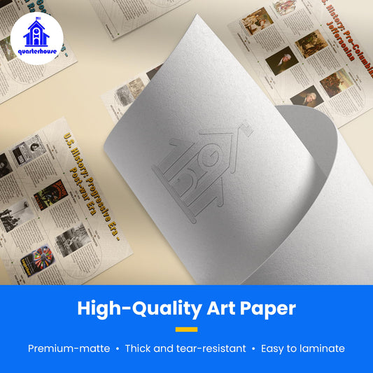 Quarterhouse Timeline of Eras in US History Poster Set, US History and Civics Classroom Learning Materials for K-12 Students and Teachers, Set of 4, 12 x 18 Inches, Extra Durable