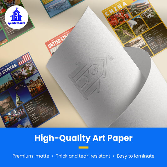 Quarterhouse Influential Countries Poster Set, Social Studies Classroom Learning Materials for K-12 Students and Teachers, Set of 8, 12 x 18 Inches, Extra Durable