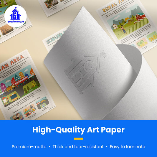 Quarterhouse Types of Communities Poster Set, Social Studies Classroom Learning Materials for K-12 Students and Teachers, Set of 7, 12 x 18 Inches, Extra Durable