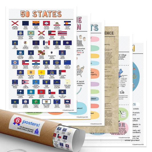 Quarterhouse US Government and Civics (Set B) Poster Set, Social Studies Classroom Learning Materials for K-12 Students and Teachers, Set of 6, 12 x 18 Inches, Extra Durable