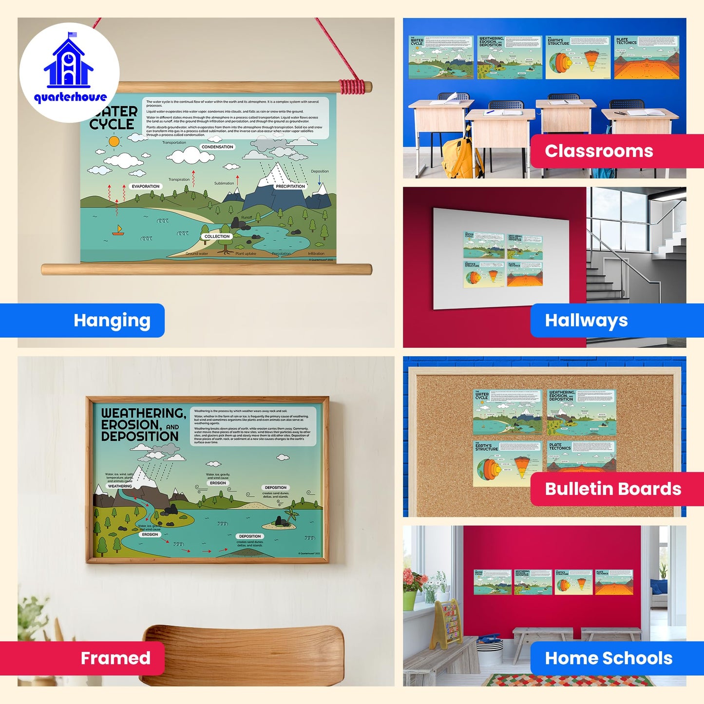 Quarterhouse Earth Science Poster Set, Science and Geography Classroom Learning Materials for K-12 Students and Teachers, Set of 4, 12 x 18 Inches, Extra Durable