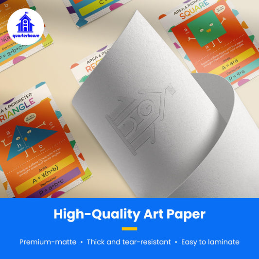 Quarterhouse Intro to Geometry - Shapes Poster Set, Math Classroom Learning Materials for K-12 Students and Teachers, Set of 6, 12 x 18 Inches, Extra Durable