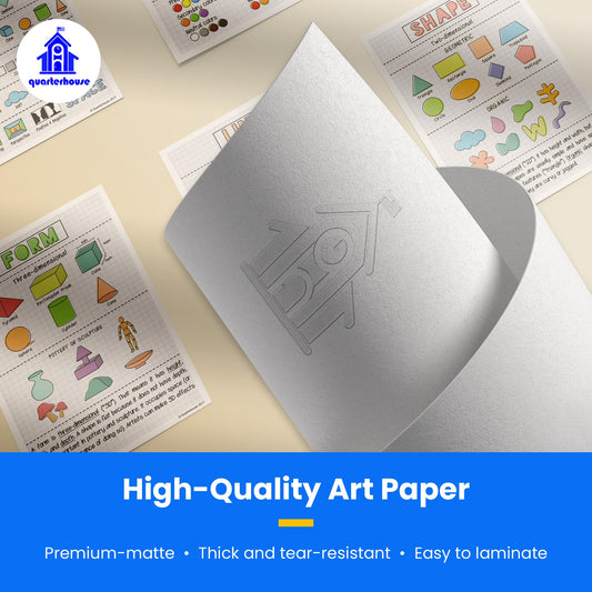 Quarterhouse Elements of Art Poster Set, Art Classroom Learning Materials for K-12 Students and Teachers, Set of 8, 12 x 18 Inches, Extra Durable