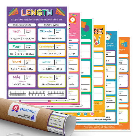 Quarterhouse Units of Measurement Poster Set, Math Classroom Learning Materials for K-12 Students and Teachers, Set of 6, 12 x 18 Inches, Extra Durable