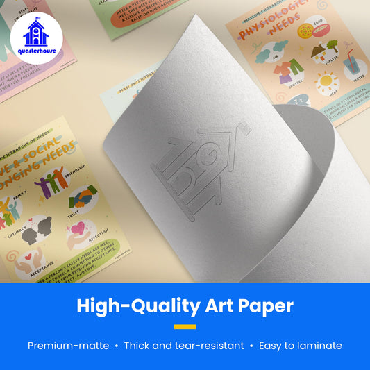 Quarterhouse Maslow's Hierarchy of Needs Poster Set, Health, Human Growth and Development, and Psychology Classroom Learning Materials for K-12 Students and Teachers, Set of 6, 12 x 18 Inches, Extra Durable