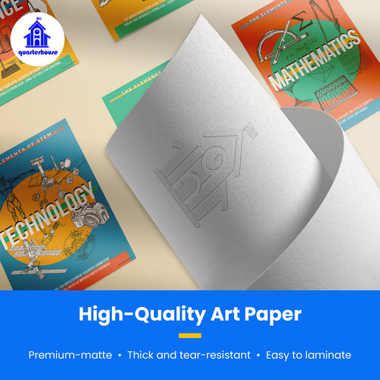 Quarterhouse Fundamentals of STEM Poster Set, STEM Classroom Learning Materials for K-12 Students and Teachers, Set of 4, 12 x 18 Inches, Extra Durable