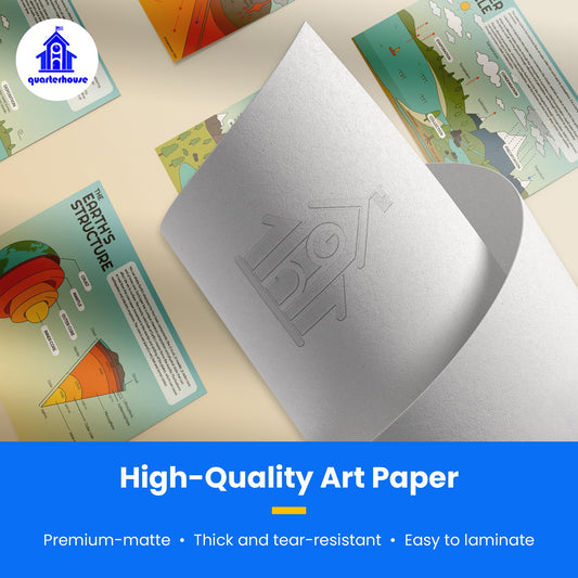 Quarterhouse Earth Science Poster Set, Science and Geography Classroom Learning Materials for K-12 Students and Teachers, Set of 4, 12 x 18 Inches, Extra Durable