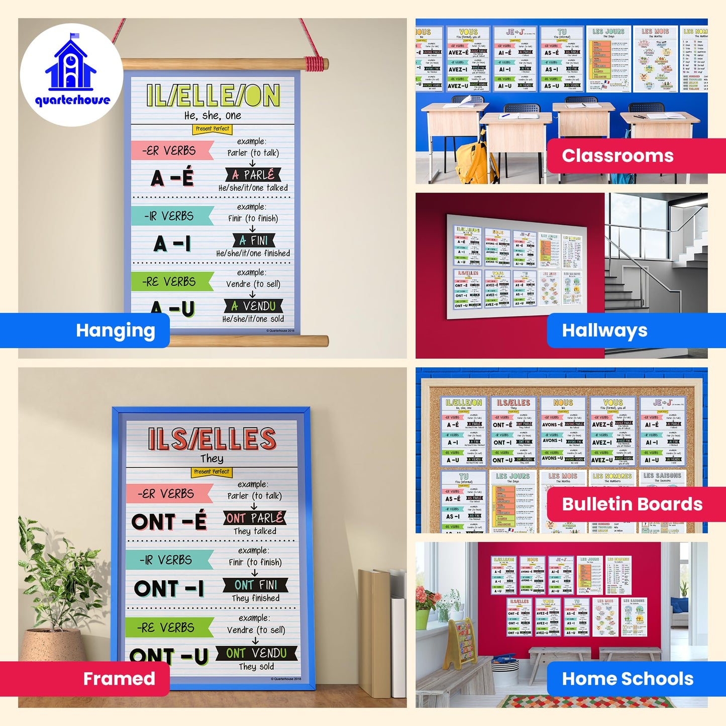 Quarterhouse French Verbs & Beginner Vocabulary (Set B) Poster Set, French Classroom Learning Materials for K-12 Students and Teachers, Set of 11, 12 x 18 Inches, Extra Durable