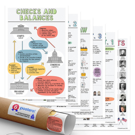 Quarterhouse US Government and Civics (Set A) Poster Set, Social Studies Classroom Learning Materials for K-12 Students and Teachers, Set of 6, 12 x 18 Inches, Extra Durable