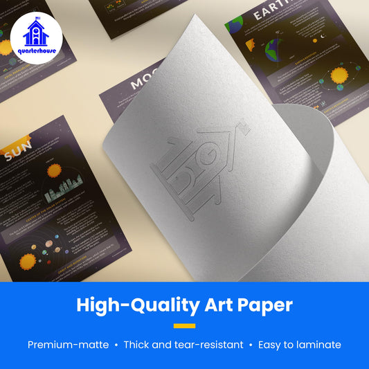 Quarterhouse Earth, Moon, Sun, and Seasons Poster Set, Science Classroom Learning Materials for K-12 Students and Teachers, Set of 4, 12x18, Extra Durable