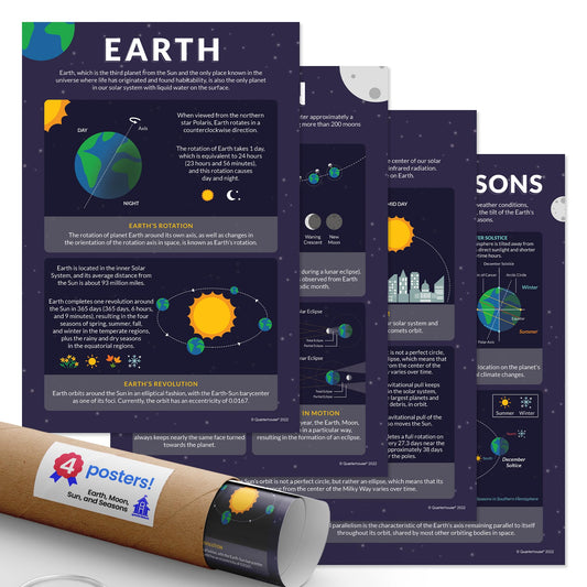 Quarterhouse Earth, Moon, Sun, and Seasons Poster Set, Science Classroom Learning Materials for K-12 Students and Teachers, Set of 4, 12x18, Extra Durable