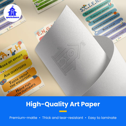 Quarterhouse Science, Math, Social Studies, and English Motivational Poster Set, Elementary Classroom Learning Materials for K-12 Students and Teachers, Set of 4, 12 x 18 Inches, Extra Durable