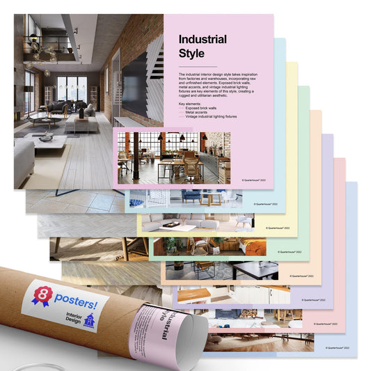 Quarterhouse Interior Design Poster Set, Art Classroom Learning Materials for K-12 Students and Teachers, Set of 8, 12x18, Extra Durable