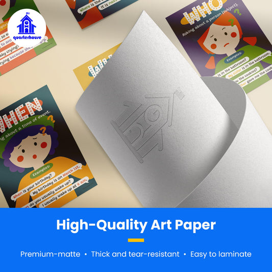 Quarterhouse Question Words Poster Set, English-Language Arts Classroom Learning Materials for K-12 Students and Teachers, Set of 10, 12x18, Extra Durable