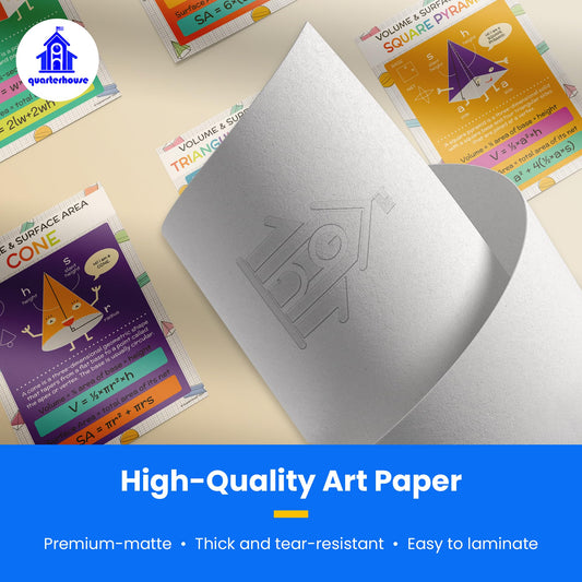 Quarterhouse Volume and Area Poster Set, Math Classroom Learning Materials for K-12 Students and Teachers, Set of 8, 12 x 18 Inches, Extra Durable