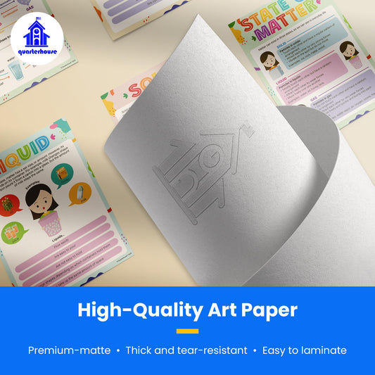 Quarterhouse States of Matter Poster Set, Science Classroom Learning Materials for K-12 Students and Teachers, Set of 5, 12 x 18 Inches, Extra Durable