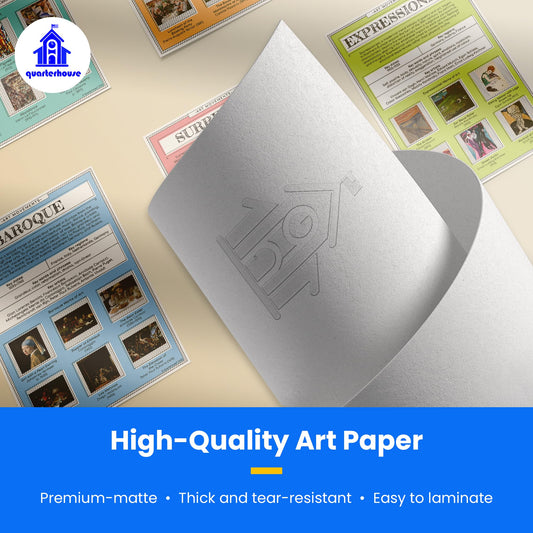 Quarterhouse Art Movements Poster Set, Art Classroom Learning Materials for K-12 Students and Teachers, Set of 6, 12 x 18 Inches, Extra Durable