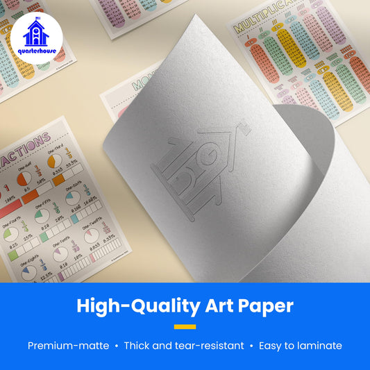 Quarterhouse Elementary Mathematics Poster Set, Math Classroom Learning Materials for K-12 Students and Teachers, Set of 10, 12 x 18 Inches, Extra Durable