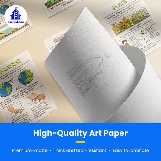 Quarterhouse 5 Themes of Geography Poster Set, Social Studies Classroom Learning Materials for K-12 Students and Teachers, Set of 6, 12 x 18 Inches, Extra Durable