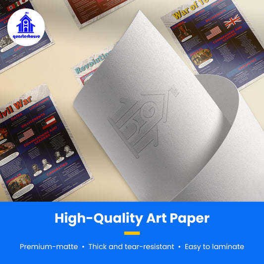 Quarterhouse Famous American Wars Poster Set, Social Studies Classroom Learning Materials for K-12 Students and Teachers, Set of 7, 12 x 18 Inches, Extra Durable