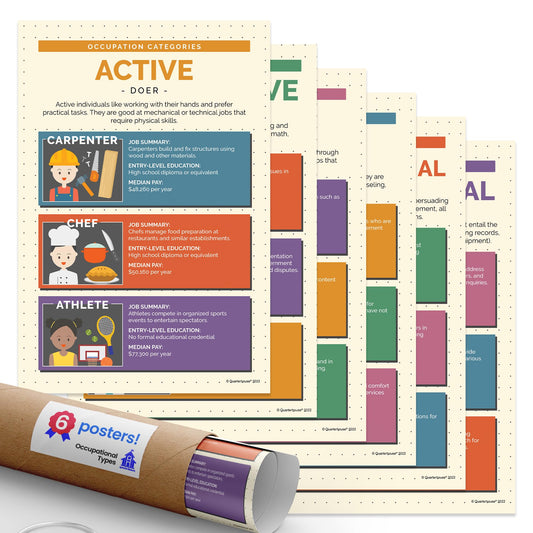 Quarterhouse Occupational Types Poster Set, Psychology Classroom Learning Materials for K-12 Students and Teachers, Set of 6, 12x18, Extra Durable