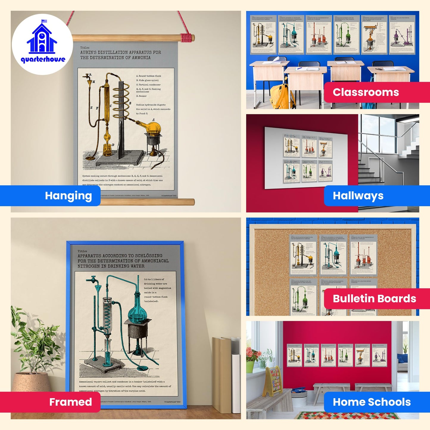 Quarterhouse Science Themed Décor Poster Set, Science Classroom Learning Materials for K-12 Students and Teachers, Set of 6, 12 x 18 Inches, Extra Durable