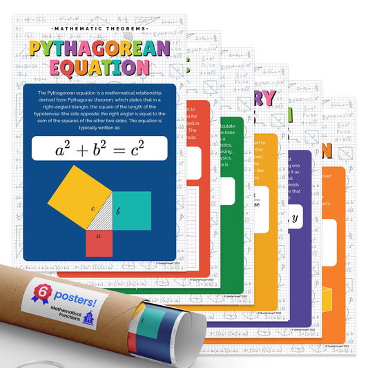 Quarterhouse Mathematical Functions Poster Set, Math Classroom Learning Materials for K-12 Students and Teachers, Set of 6, 12x18, Extra Durable
