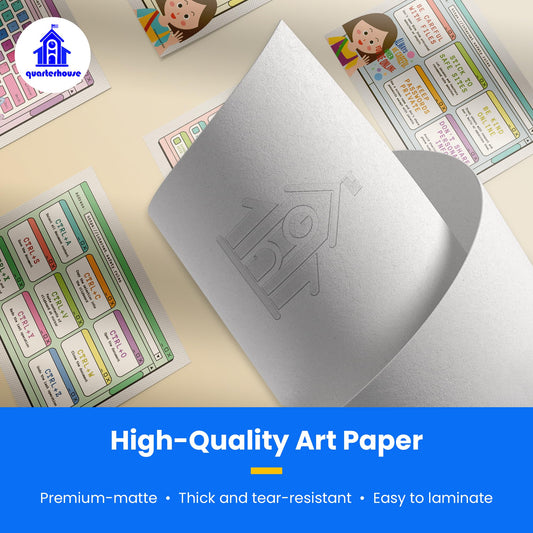 Quarterhouse Computer Lab Poster Set, STEM Classroom Learning Materials for K-12 Students and Teachers, Set of 5, 12x18, Extra Durable