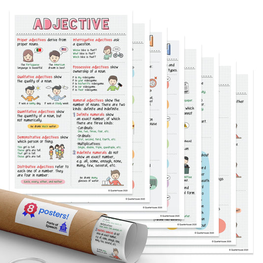 Quarterhouse Parts of Speech Poster Set, English-Language Arts Classroom Learning Materials for K-12 Students and Teachers, Set of 8, 12 x 18 Inches, Extra Durable
