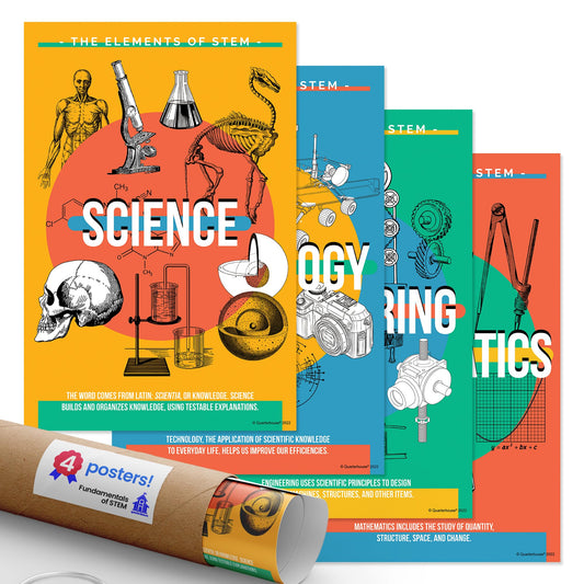 Quarterhouse Fundamentals of STEM Poster Set, STEM Classroom Learning Materials for K-12 Students and Teachers, Set of 4, 12 x 18 Inches, Extra Durable