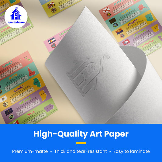 Quarterhouse 50 States of America Poster Set, Social Studies Classroom Learning Materials for K-12 Students and Teachers, Set of 10, 12 x 18 Inches, Extra Durable