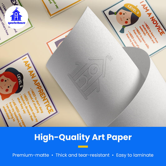 Quarterhouse Levels of Understanding Poster Set, Primary Classroom Learning Materials for K-12 Students and Teachers, Set of 5, 12 x 18 Inches, Extra Durable