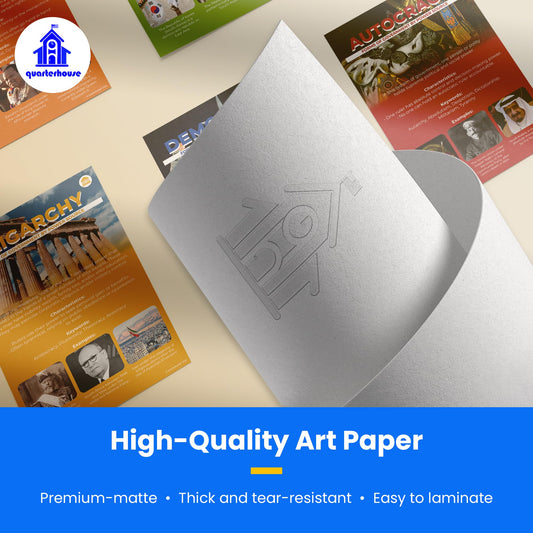 Quarterhouse Political and Economic Philosophies Poster Set, Social Studies Classroom Learning Materials for K-12 Students and Teachers, Set of 10, 12 x 18 Inches, Extra Durable