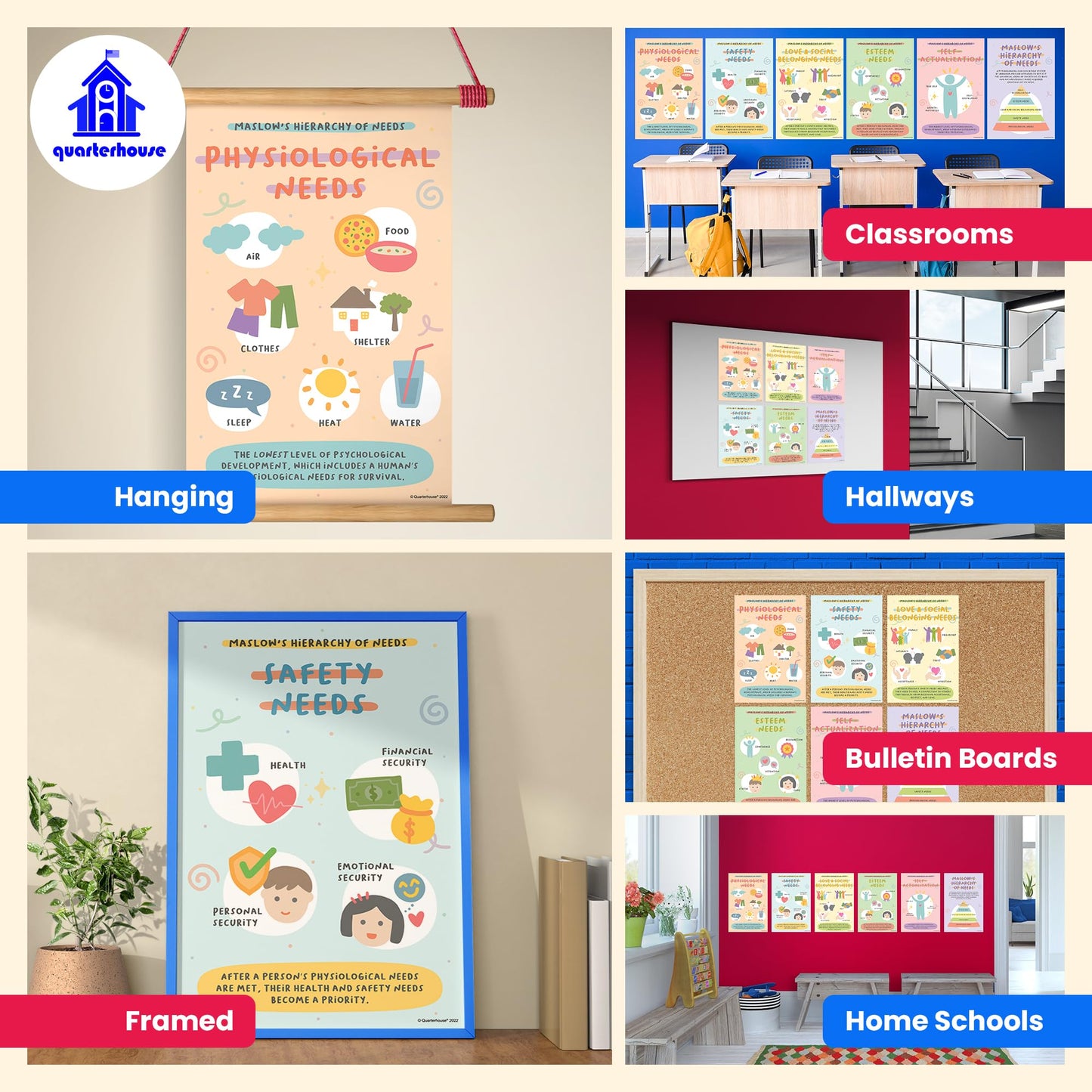Quarterhouse Maslow's Hierarchy of Needs Poster Set, Health, Human Growth and Development, and Psychology Classroom Learning Materials for K-12 Students and Teachers, Set of 6, 12 x 18 Inches, Extra Durable
